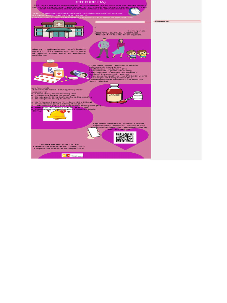 Kit Púrpura: Profilaxis VIH y ITS | PDF | Tratamientos médicos ...