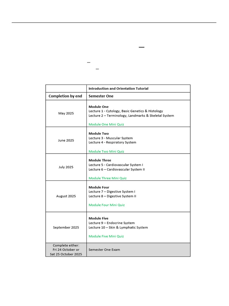 Online Biomedicine Course Schedule 2025 | PDF | Clinical Medicine ...