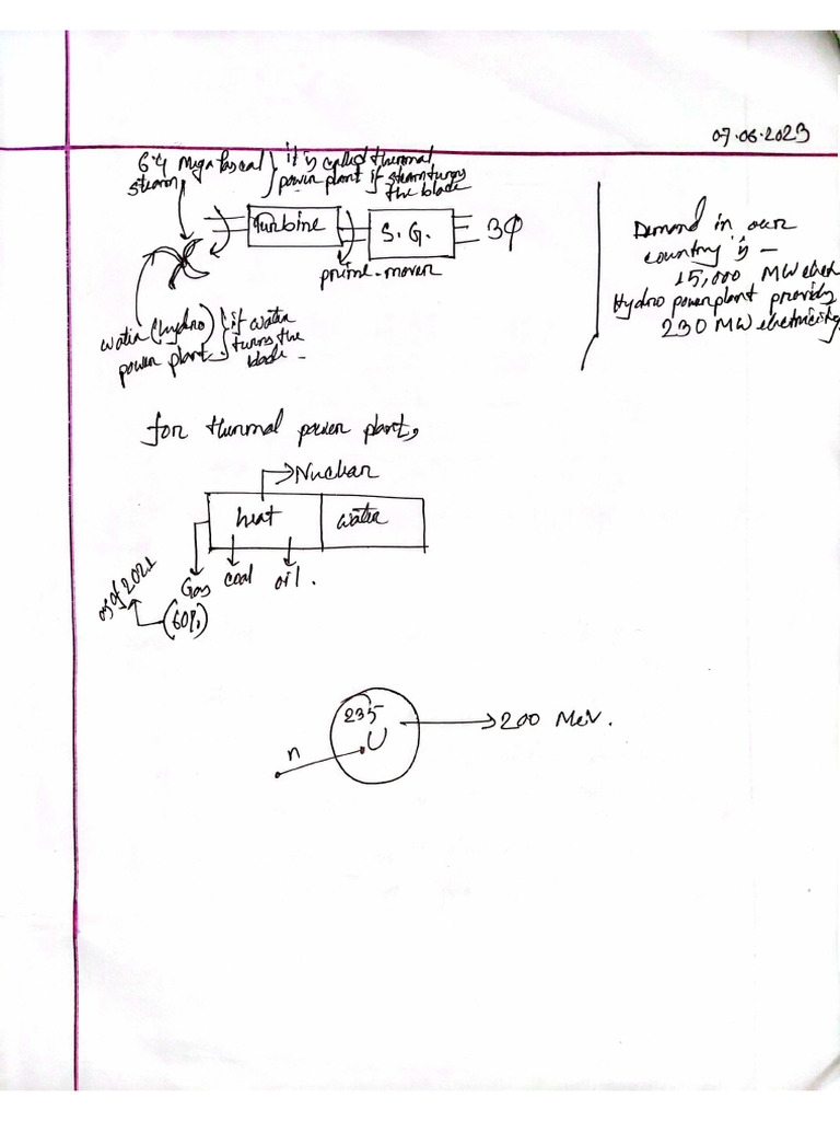 Nuclear Short Note | PDF