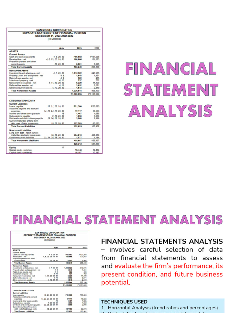 Financial Statement Analysis Techniques | PDF | Expense | Balance Sheet