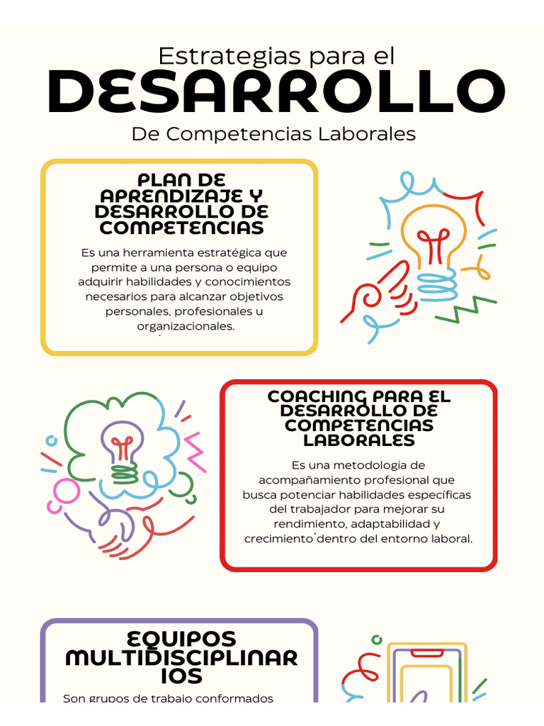 Estrategias para El Desarrollo de Competencias Laborales y Beneficios ...