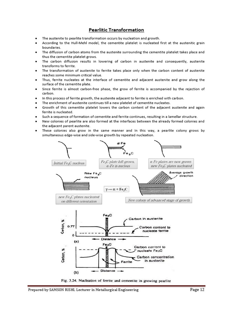 Understanding Pearlitic Transformation Process | PDF