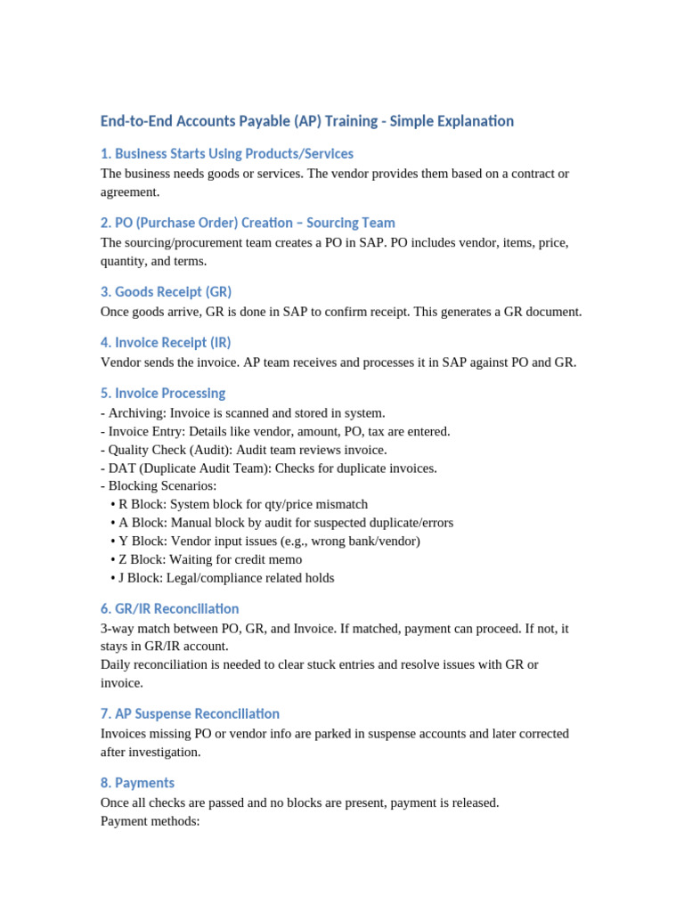 AP Training Complete Notes | PDF