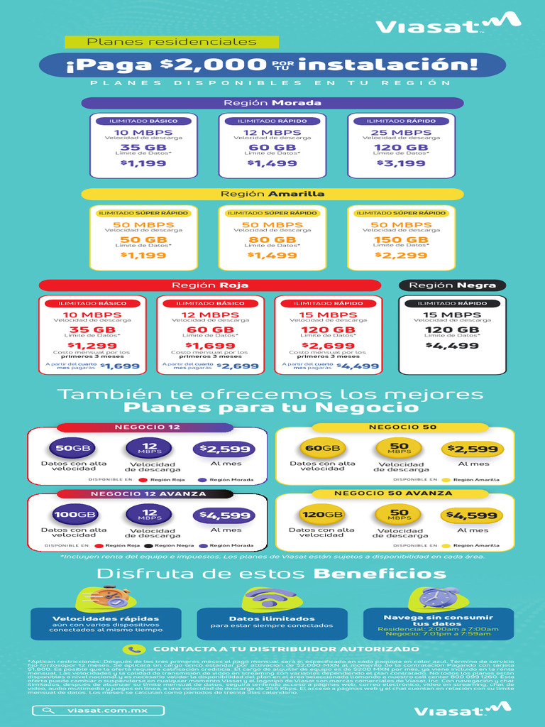 Planes de Internet Ilimitado por Región | PDF | Chat en linea | Multimedia