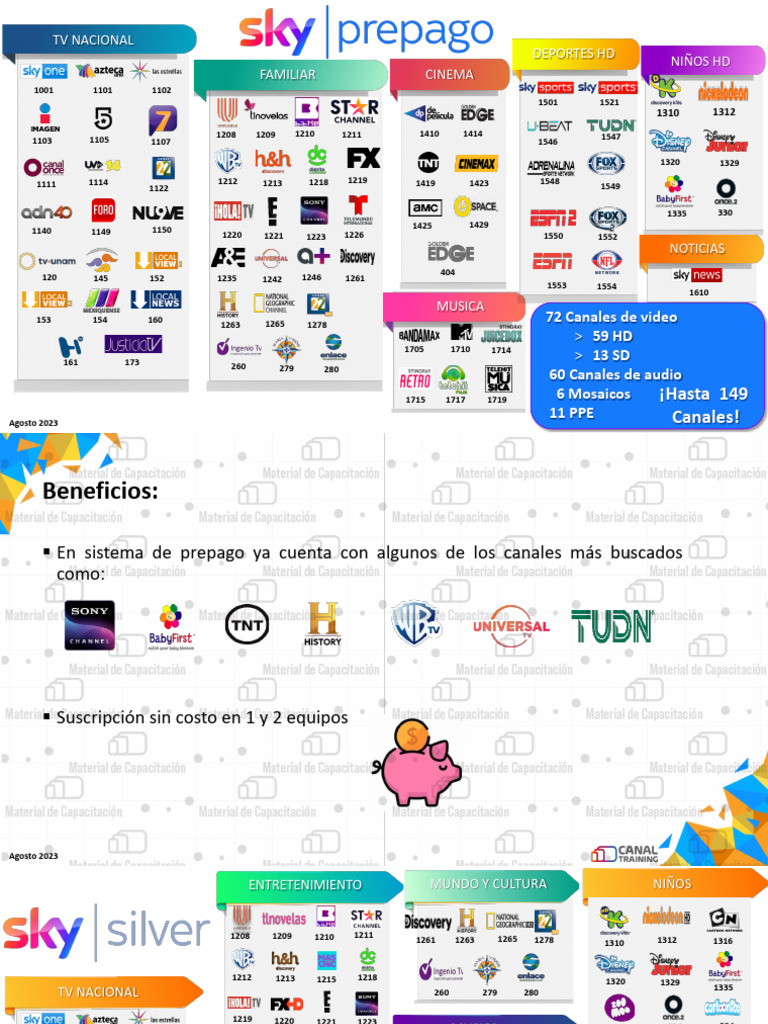 Line UP Agosto 23 | PDF