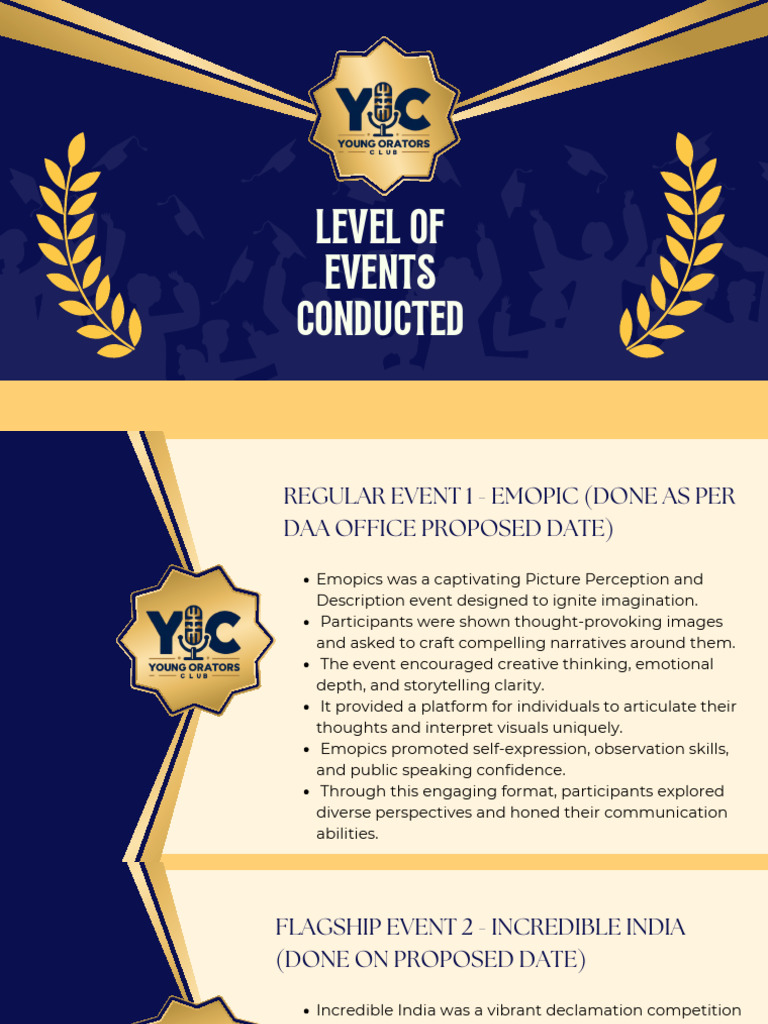 5 Level of Events Conducted Compressed | PDF | Critical Thinking ...