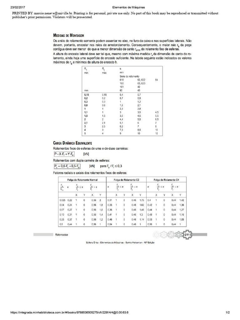 Tabela 4 Rolamentos | PDF