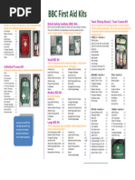 First Aid Items List As Per Factories Act and Rules | PDF