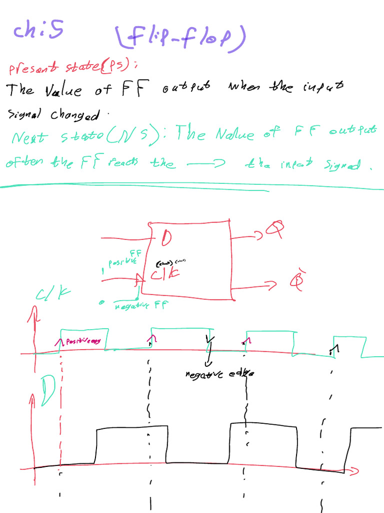 CH 5 | PDF