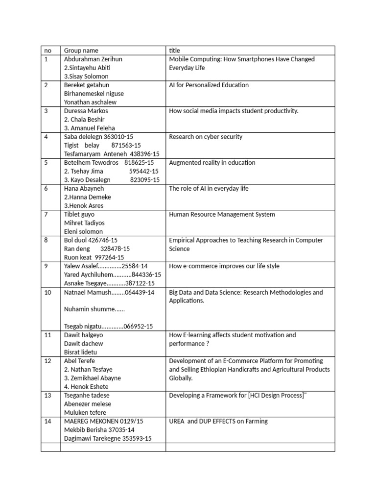 cs proposal title selection | PDF | Computing | Information Technology