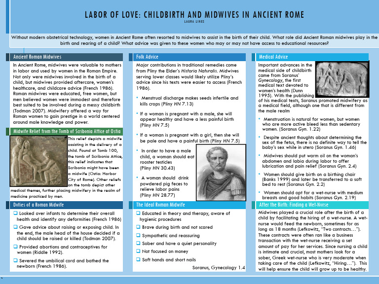 Labor of Love - Childbirth and Midwives in Ancient Rome | PDF ...