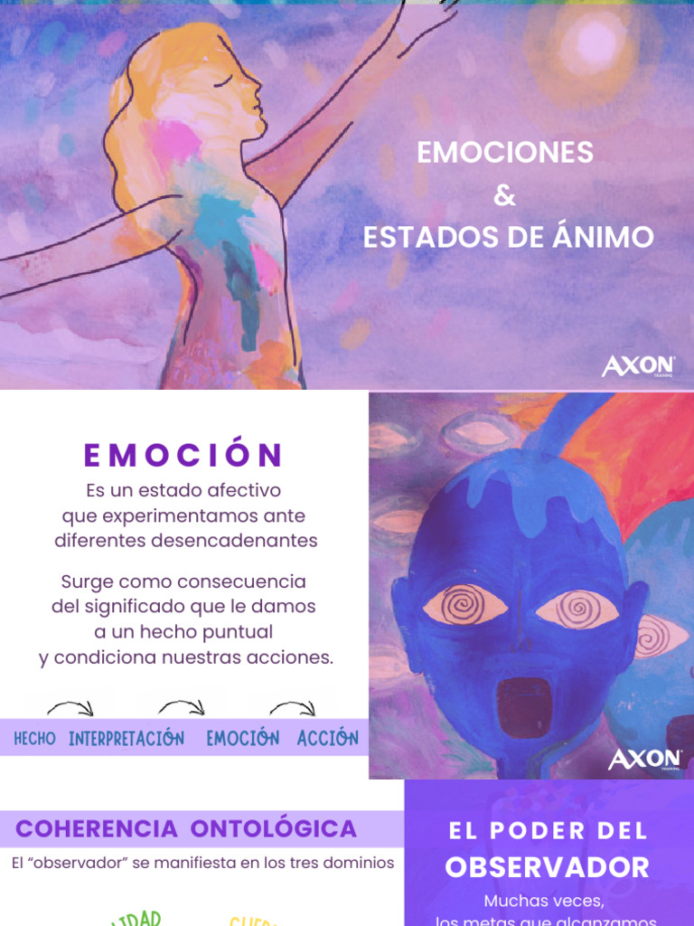 L8 - Emociones y Estados de Ánimo | PDF | Las emociones | Ciencia cognitiva