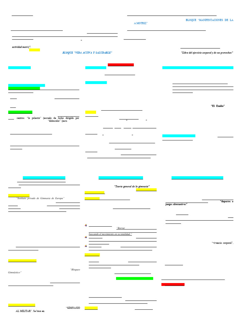 Esquema Tema 1 Lomloe 2025-CLM | PDF | Gimnasia | Plan de estudios