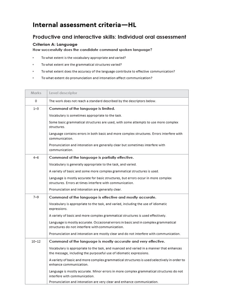 Internal Assessment CRITERIA | PDF | Communication | Grammar