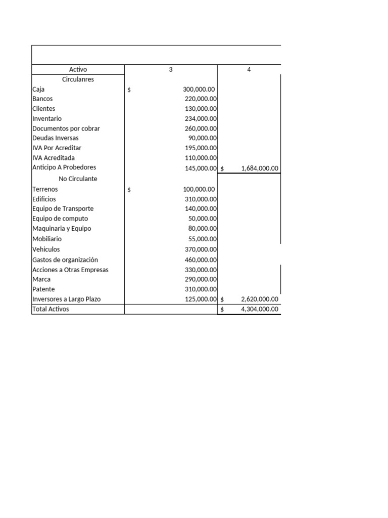 Balance General D | PDF | Hoja de balance | Contabilidad