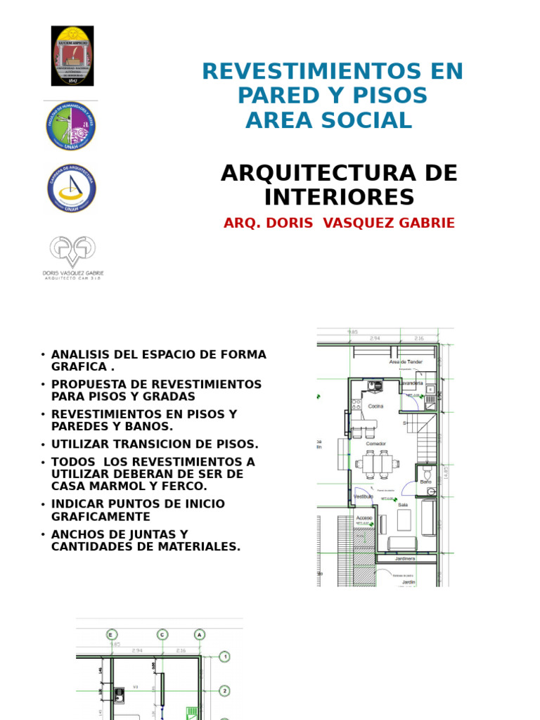 Revestimientos en Pared y Pisos | PDF