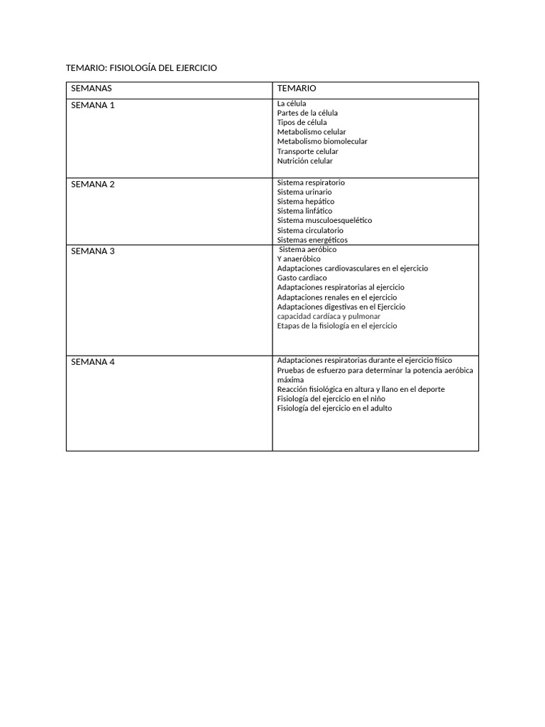 Fisiología del Ejercicio: Temario Completo | PDF