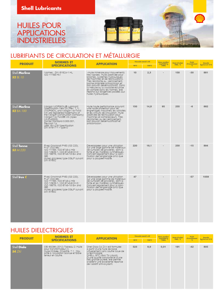 Catalogue des huiles Shell | PDF | Réfrigération | Génie des procédés