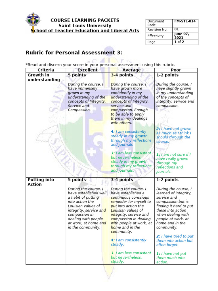 CFE106 - Personal Assessment 3 | PDF | Cognition | Behavior Modification