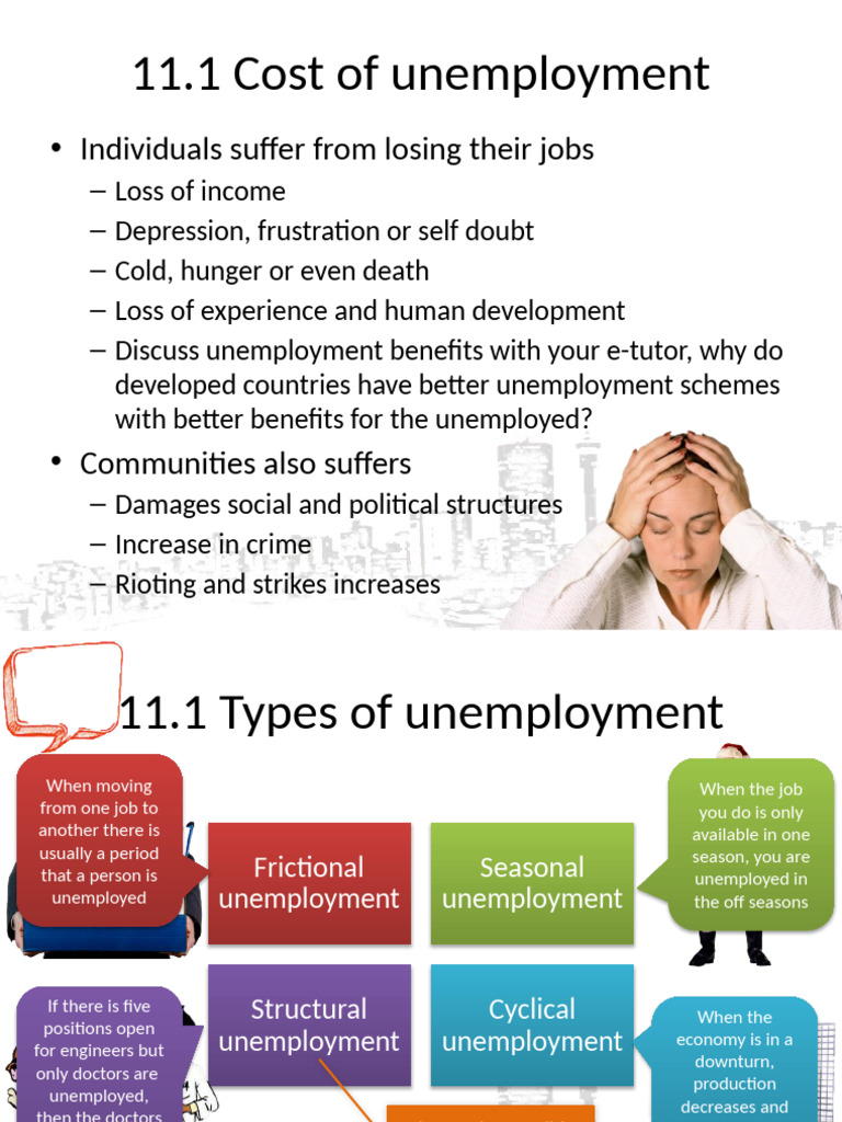 LU 11B Slides - 2nd Edition | PDF | Unemployment | Inflation