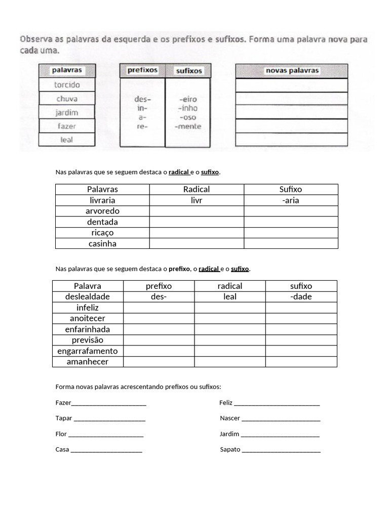 Sufixo e Prefixo | PDF
