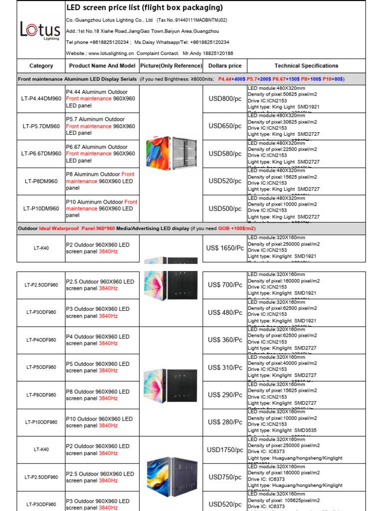 2025 LED Screen March | PDF | Pixel | Display Technology