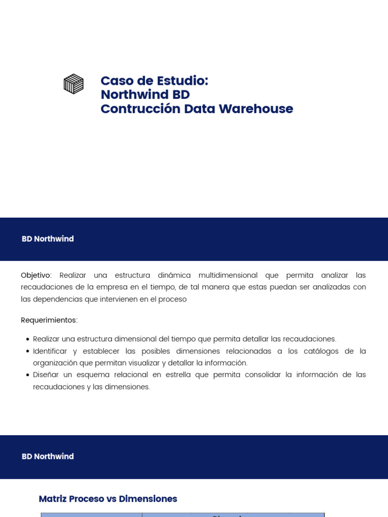 Data Warehouse para BD Northwind | PDF