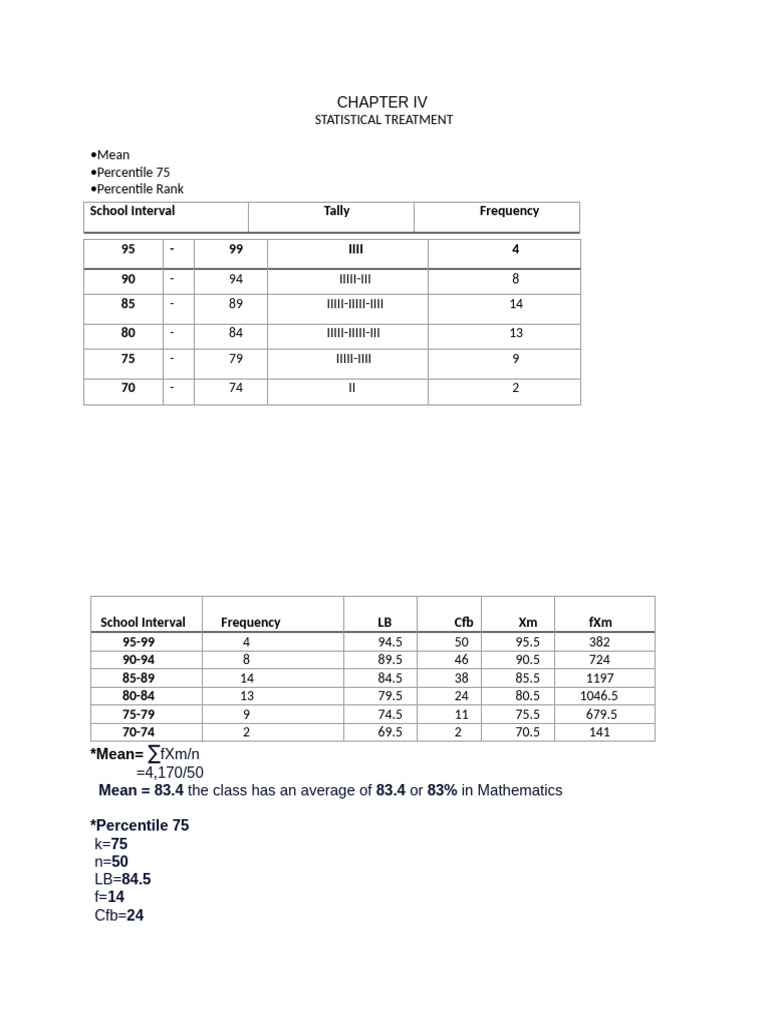 Statistical Analysis of Grade 9 Math Scores | PDF | Mathematics