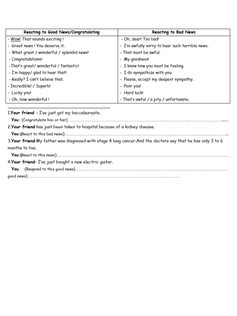 Responding to Good and Bad News | PDF