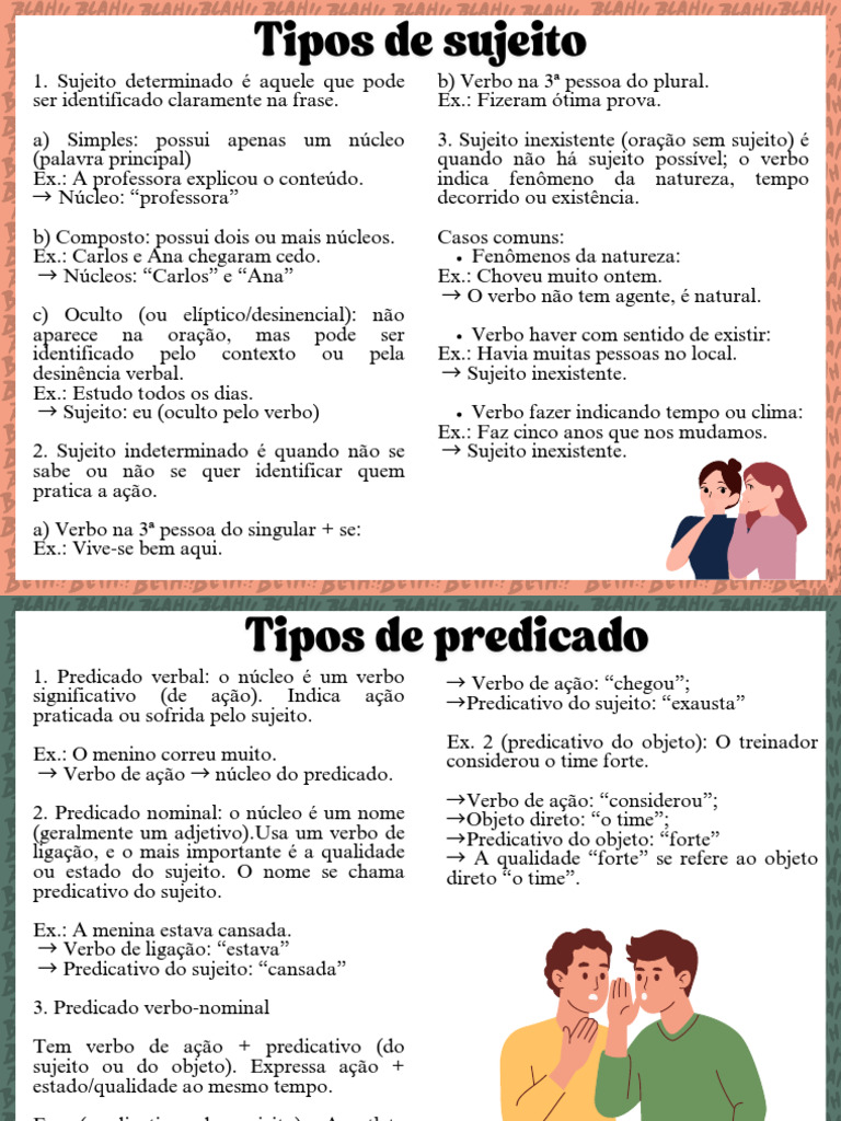 Tipos de Sujeito na Frase | PDF