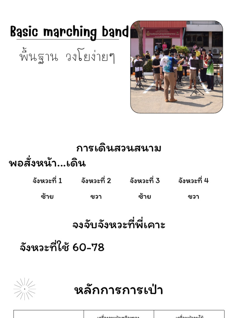 Basic Marching Band | PDF