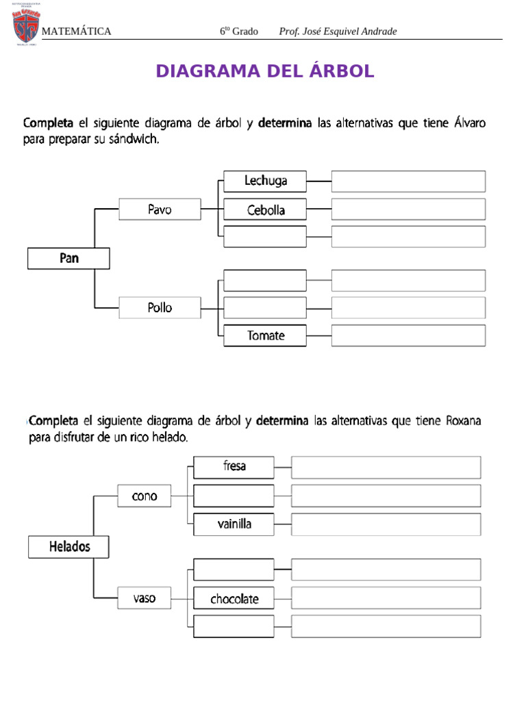 11) Diagrama Del Arbol | PDF
