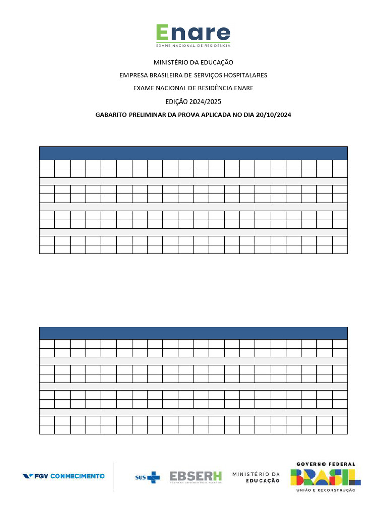 Gabarito Preliminar ENARE 2025 | PDF
