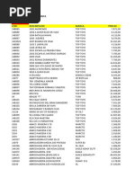 Listadeprecios PDF | PDF
