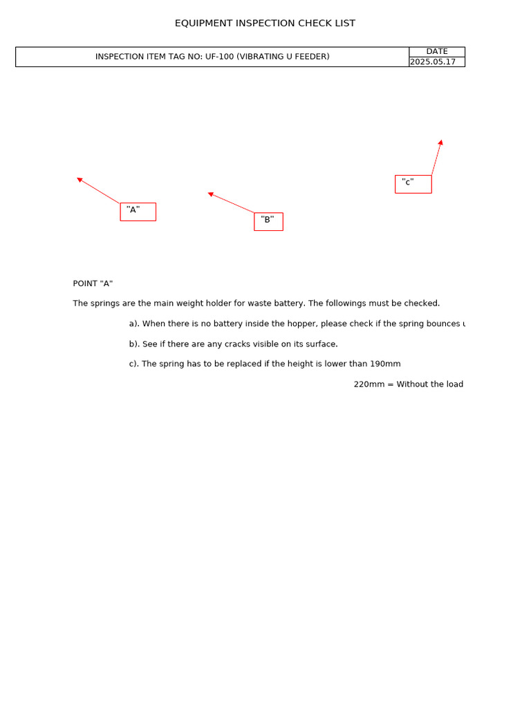 Inspection 4 | PDF