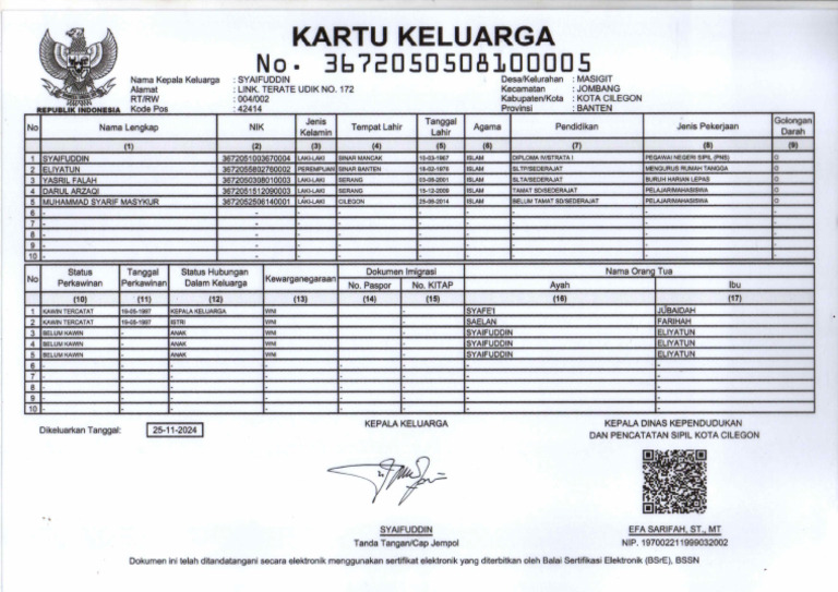 KK | PDF