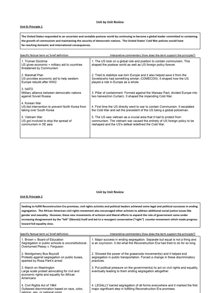TEMPLATE Unit by Unit Review | PDF | Economic Inequality ...