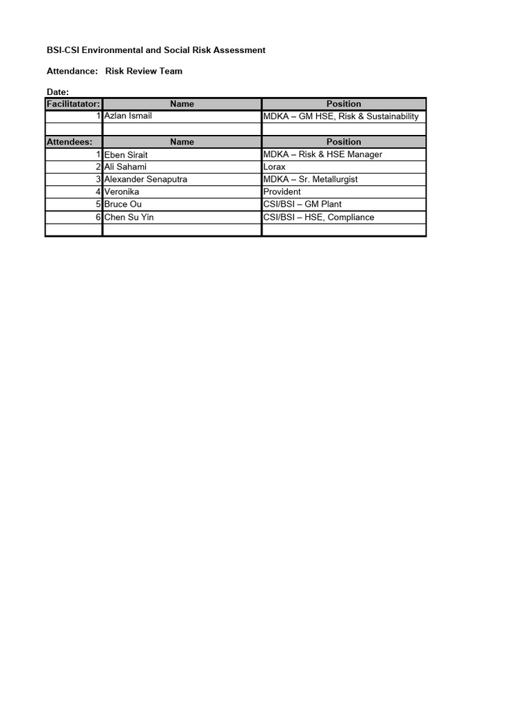 BSI-CSI Environmental Risk Assessment | PDF | Occupational Safety And ...