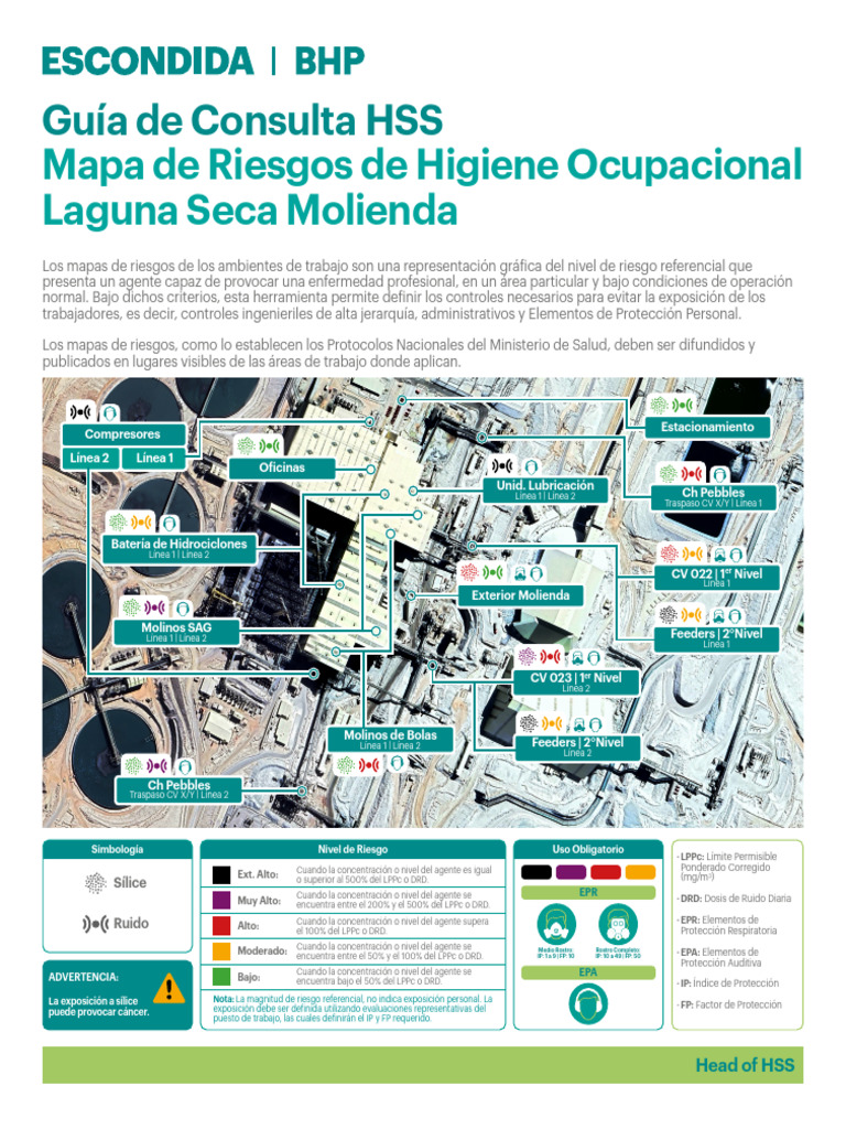 Mapa de Riesgos de Higiene Ocupacional | PDF | Higiene Ocupacional | ruido