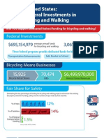 National Factsheet