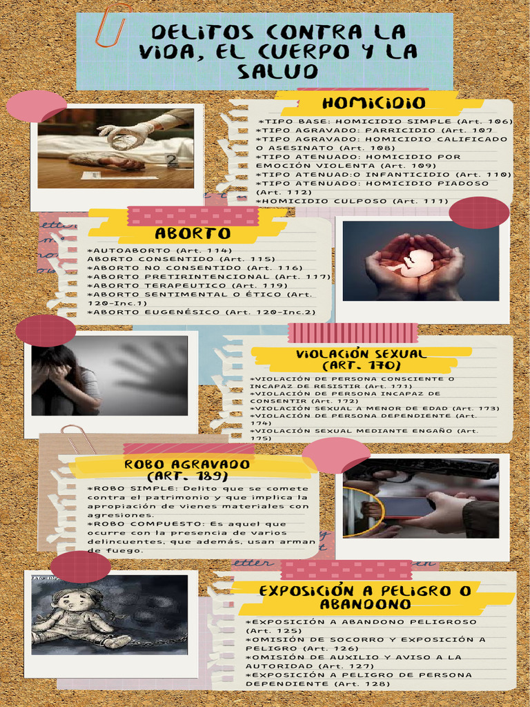 Delitos Contra La Vida, El Cuerpo y La Salud | PDF