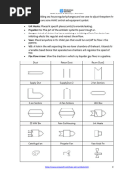RAC Symbols With Images | PDF