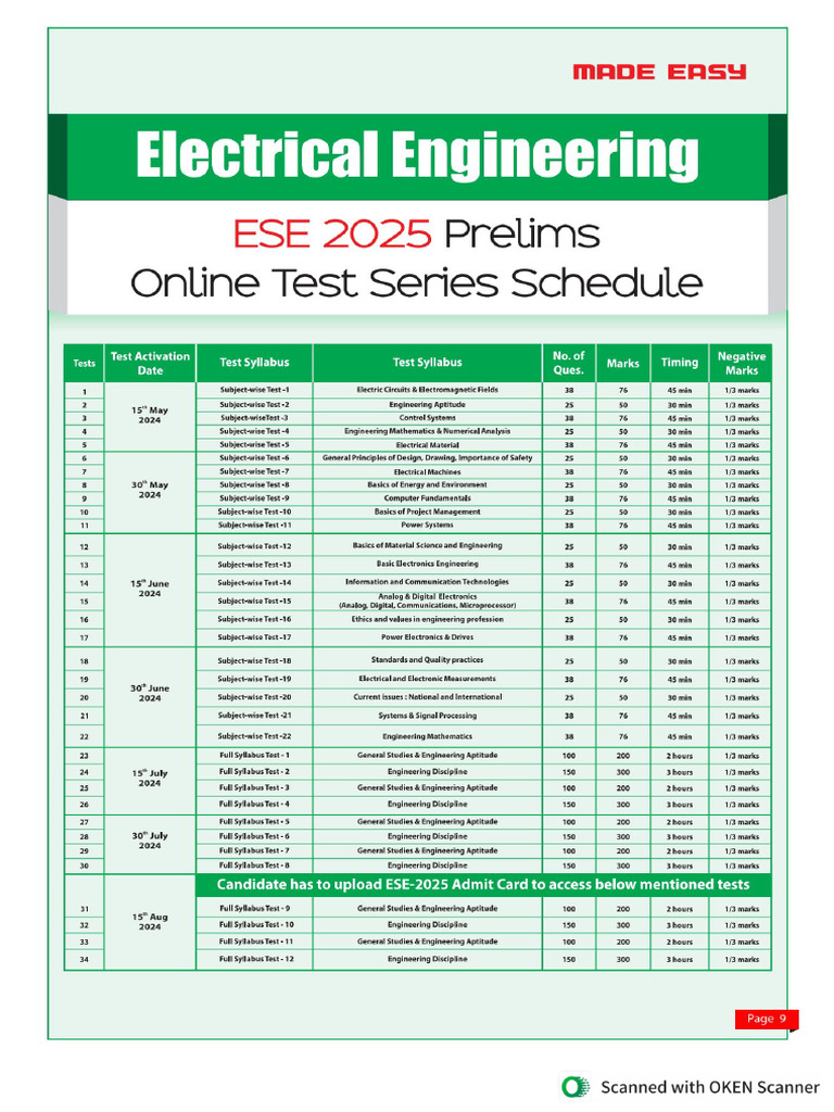 Ese 2025 made easy online test series pdf