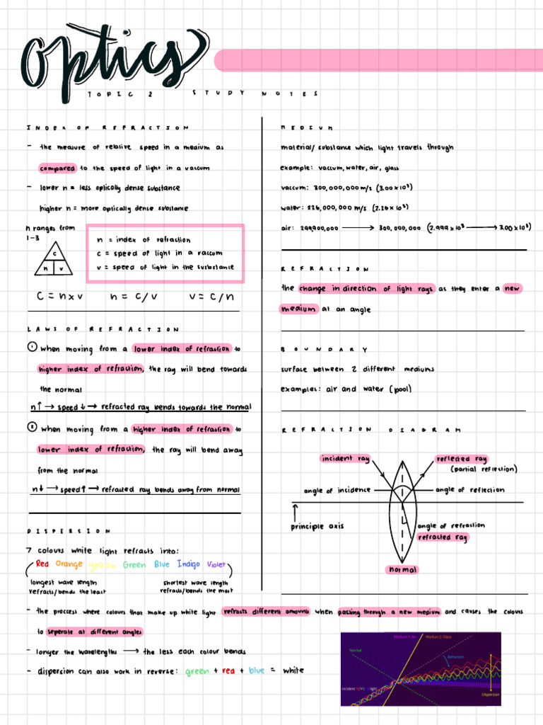 Optics Science Test 2 Notes (Grade 9) | PDF | Refraction | Reflection ...