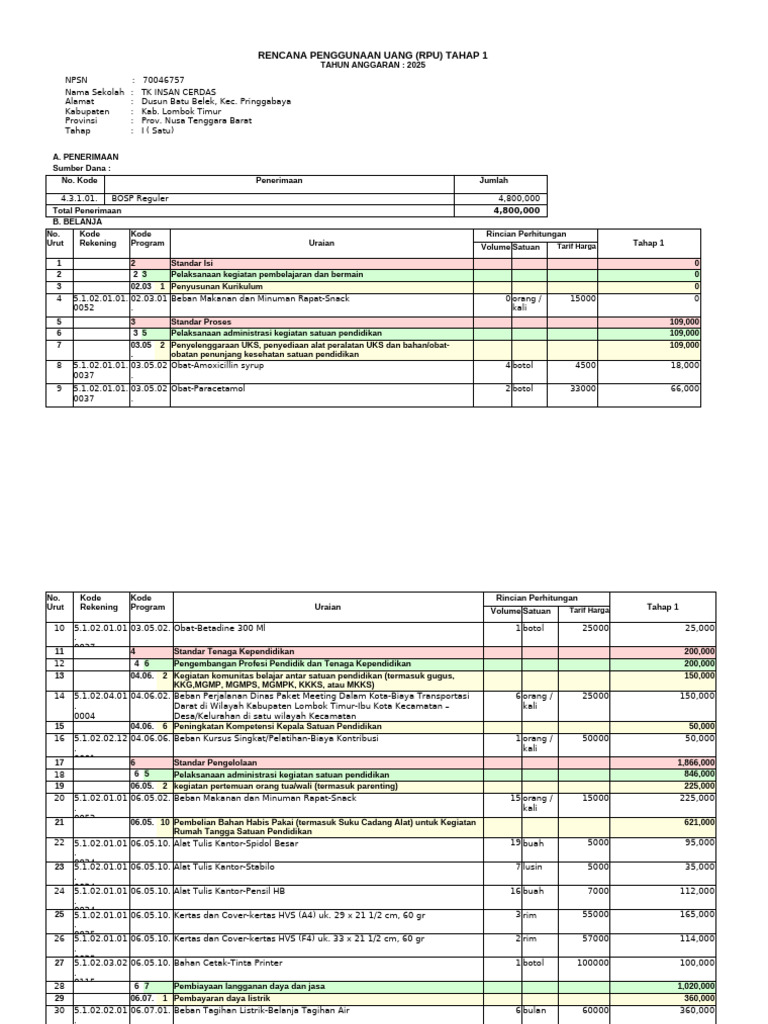 Rpu TK Ic | PDF