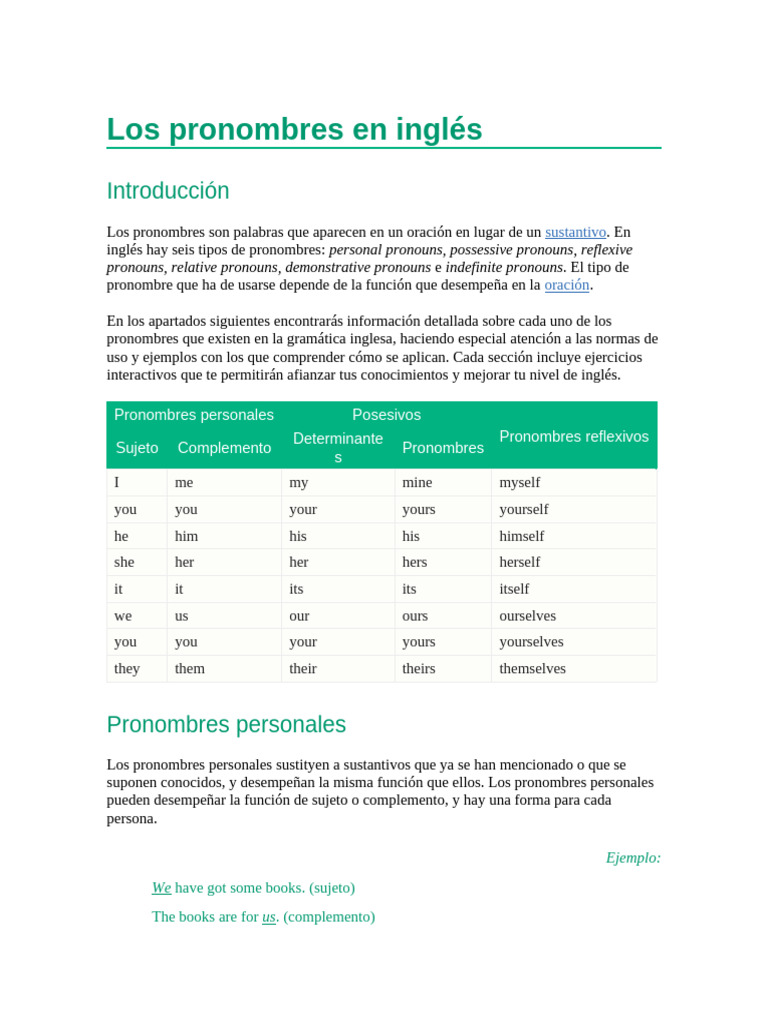 Tipos y usos de pronombres en inglés | PDF | Pronombre | Gramática inglesa