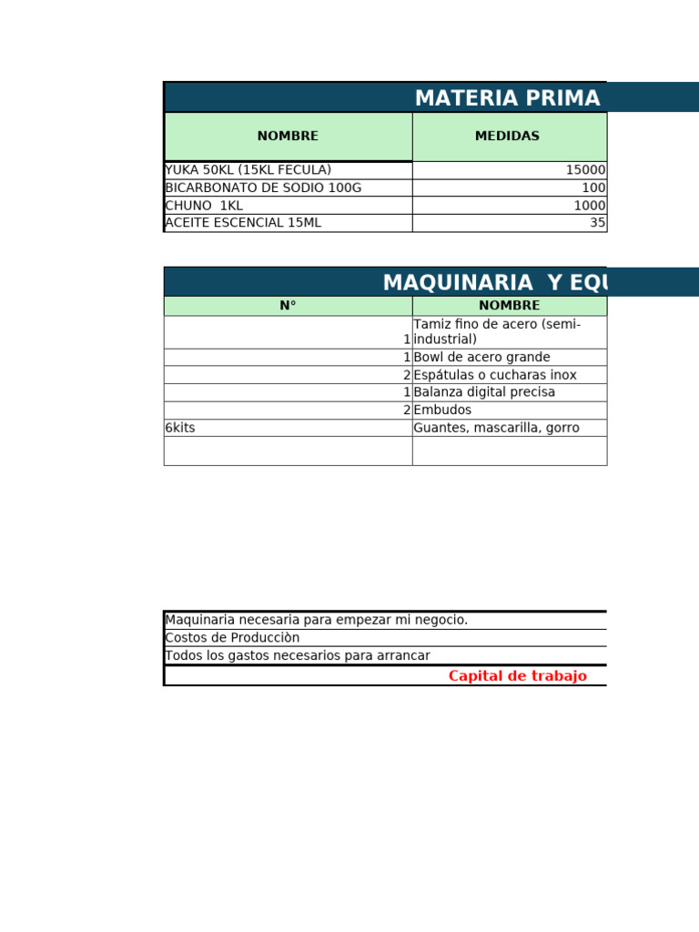Margen Bruto y Fijación de Precio | PDF | Interés | Distribución de ...