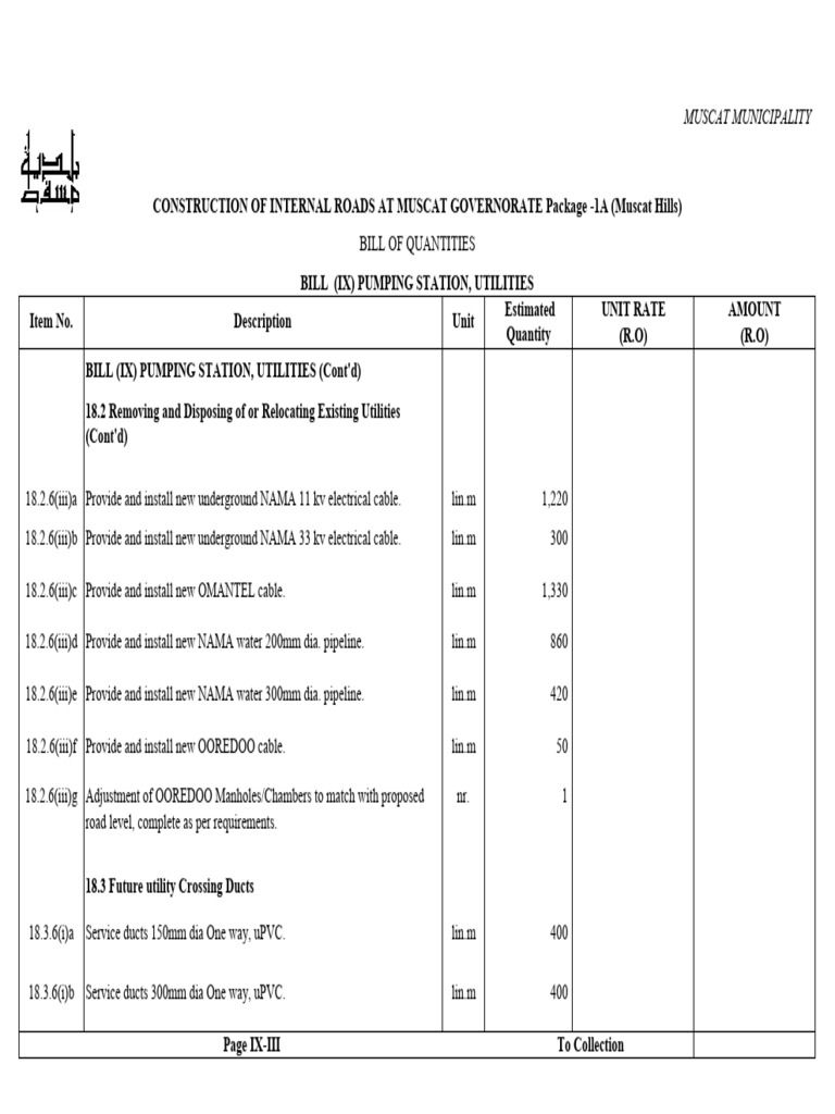 Water Supply Installation BOQ | PDF