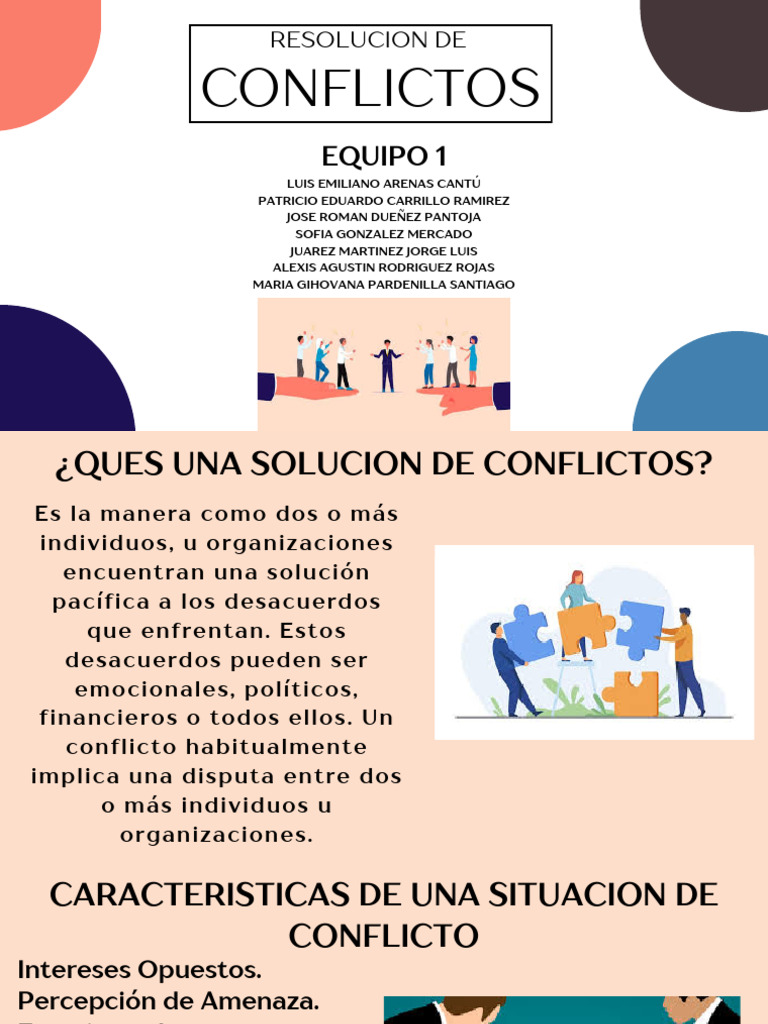Resolucion de Conflictos | PDF | Las emociones | Estrés (biología)