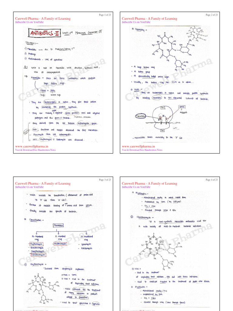 Medicinal Chemistry Unit 2 Overview | PDF | Medicinal Chemistry
